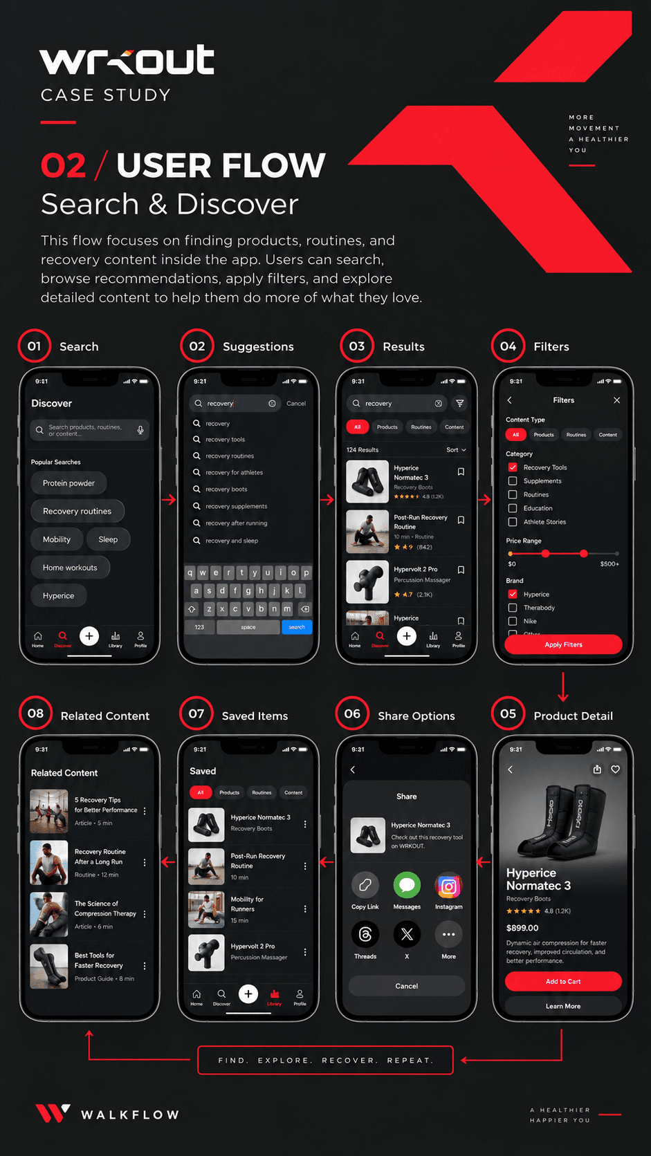 Wrkout case study — search and discover user flow