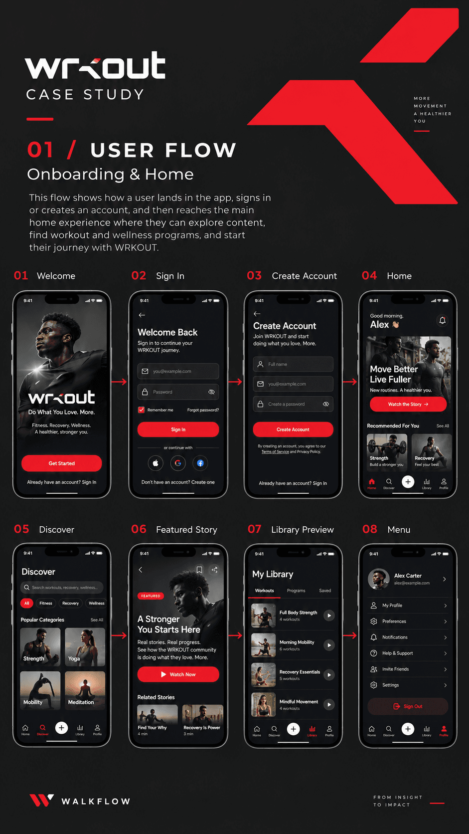 Wrkout case study — onboarding and home user flow