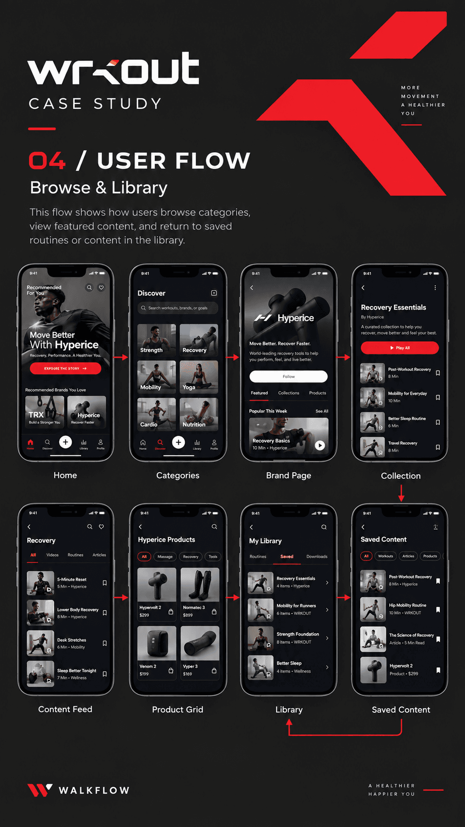 Wrkout case study — browse and library user flow