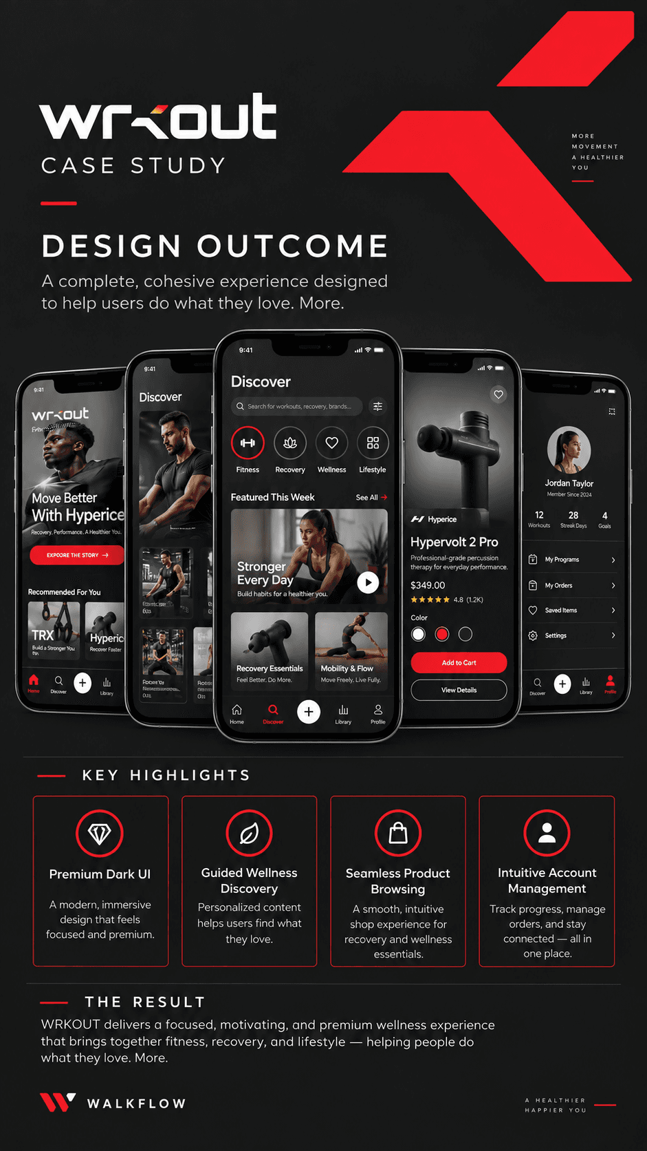 Wrkout case study — design outcome and key highlights