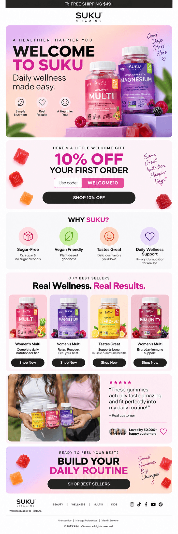 SUKU Vitamins welcome email design
