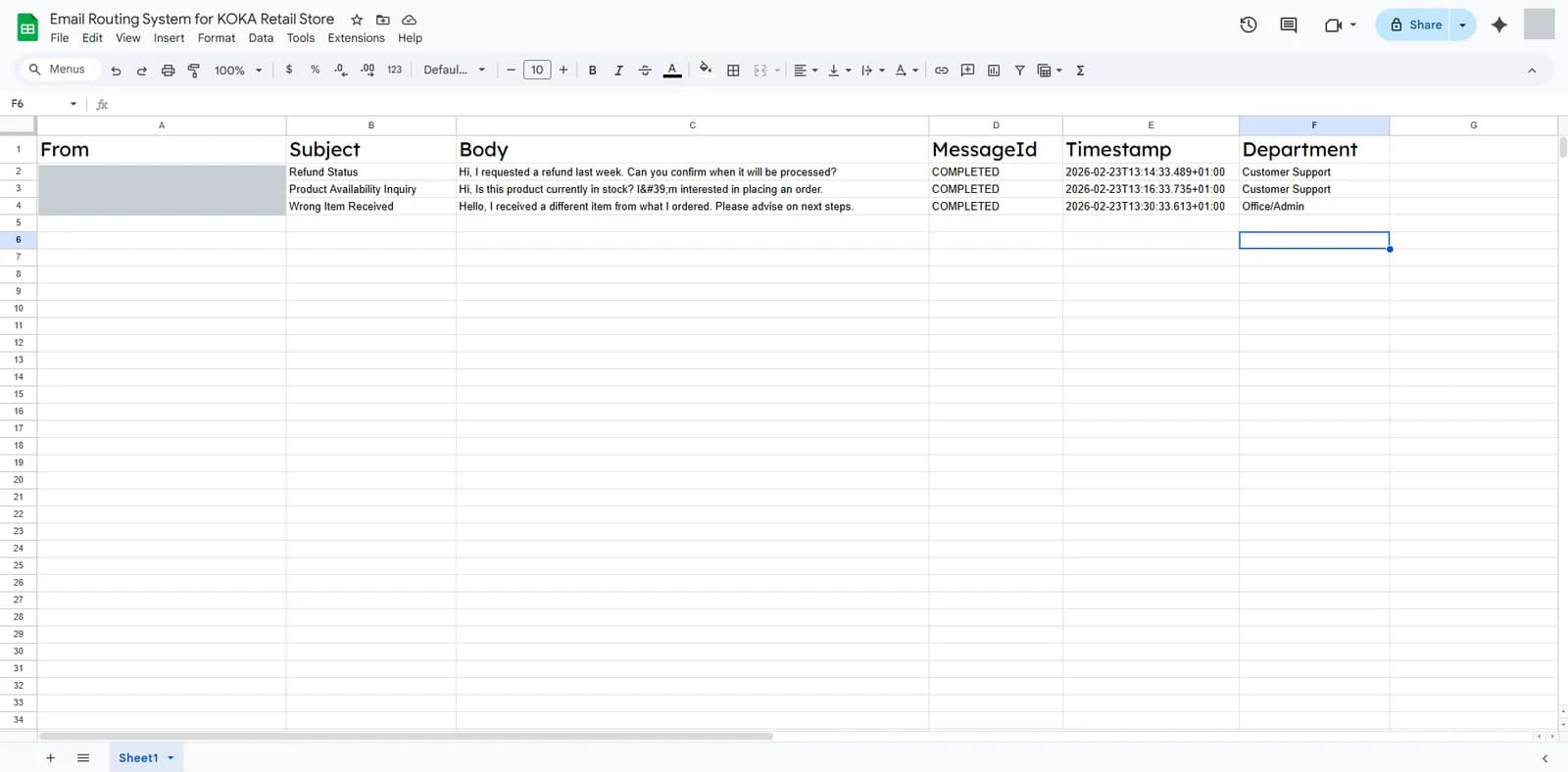 A Google Sheet logging each email with subject, body, completion status, timestamp and department (sender details hidden)
